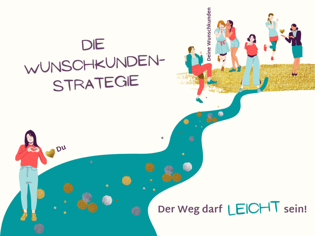 Wunschkunden-Strategie